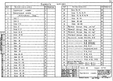 Часть 9 Раздел 9.7-110 Дополнительные узлы и детали