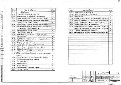 Альбом 1 Пояснительная записка (из т.п. 901-3-220.86).