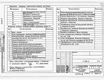 Альбом 1 Аржитектурно-строительные решения ниже отм. 0.000.
