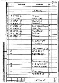 Альбом 2 Горелка дутьевая унифицированная ГДУ-25 (сварной вариант). Рабочая конструкторская документация. Н7344