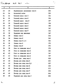 Альбом 3 Сметы Часть 1,  2      