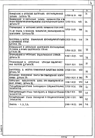 Выпуск 21 Стены из крупных легкобетонных блоков для сельского строительства 