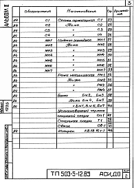 Альбом 3 Архитектурно-строительные изделия