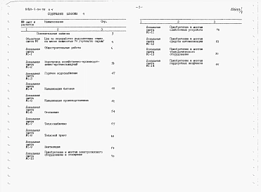 Альбом 4 Сметная документация