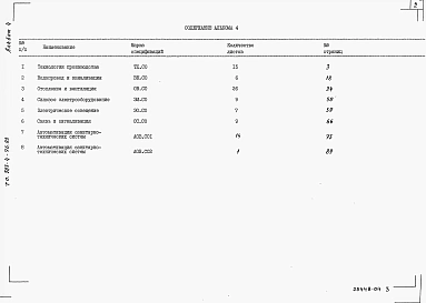 Альбом 4 Спецификации оборудования