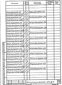 Альбом 3 Гидропривод Q=2х70/110 л/мин. Рабочая документация