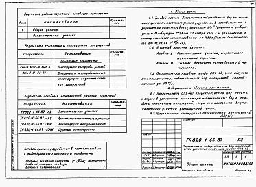 Альбом 1 Пояснительная записка, строительно-монтажные чертежи     