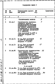 Альбом 3.85 Сметы Книги 1, 2 (части 1, 2), 3