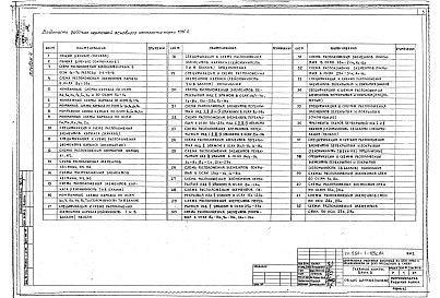 Альбом 4 Конструкции железобетонные выше отм.0.000
