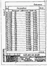 Альбом 2 Наклонные скважинные заряды. Контурное взрывание с предварительным щелеобразованием.
