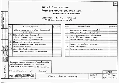 Альбом 7 Часть 9-1 разделы 9.1-1, 9.2-1, 9.3-1, 9.6-1, 9.10-1 Узлы и детали