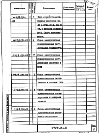 Альбом 1 Автоматизация. Рабочая документация