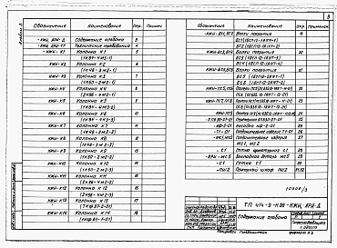 Альбом 3 Строительные изделия.  