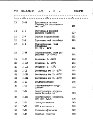 Альбом 10 Птичник на 35 тыс. кур-несушек в клеточных батареях БКН-3. Книга 2. Сметы