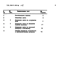 Альбом 4 Сметы