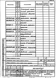Альбом 1 Рабочий проект