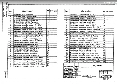 Часть 9 Раздел 9.2-1 Внутренние стеновые панели