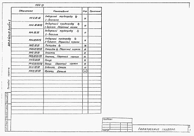 Альбом 10 Резервуары размером 12х6, 6х9, 12х9, 18х9 м. Изделия железобетонные    