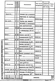 Альбом 1 Рабочая документация