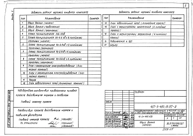 Альбом 5 Электрооборудование ТП-2х1000 кВА