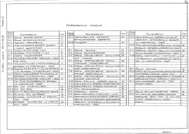 Альбом 2 Холодильно-технологические решения, автоматизация технологических процессов, электроосвещение и электрооборудование, связь и сигнализация