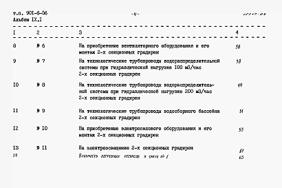 Альбом 9 Сметы. Часть 1 - Двухсекционные градирни. Часть 2 - Трехсекционные градирни. Часть 3 - Четырехсекционные градирни. Часть 4 - Пятисекционные градирни. Часть 5 - Шестисекционные градирни