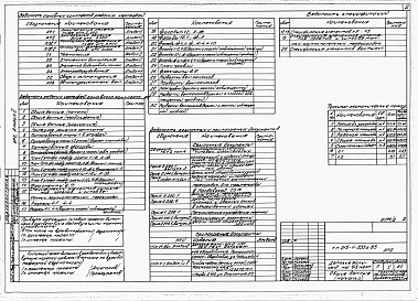 Альбом 2  Архитектурные решения выше отм.0.000. Технология. Конструкции железобетонные выше отм.0.000          