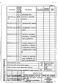 Альбом 2 Автоматизация