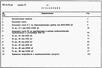 Альбом 6 Сметы