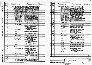 Альбом 3 Строительные изделия