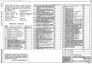 Альбом 1 Архитектурно-строительные чертежи.