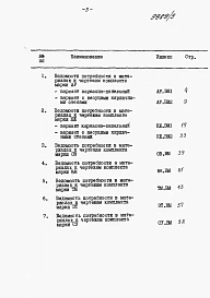 Альбом 7 Применен из тп 903-4-88.87 Ведомости потребности в материалах
