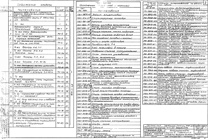 Альбом 6-1 Типы 1,2. Часть тепломеханическая. Водоподготовка