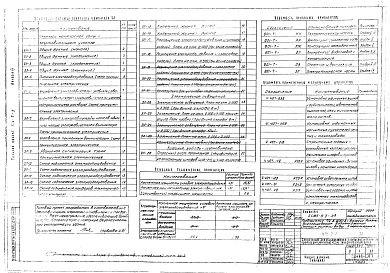 Альбом 4 Электротехническая часть (из 901-7-3)