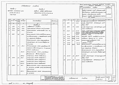 Альбом 5 Электротехническая часть