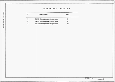 Альбом 4 Спецификации оборудования