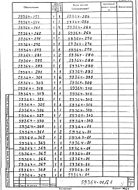 Альбом 1 Рабочая документация