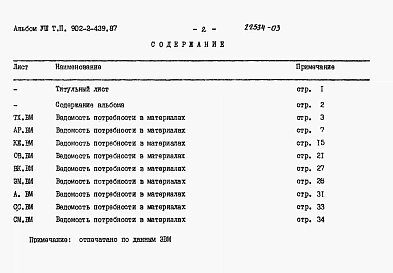 Альбом 8 Ведомости потребности в материалах  