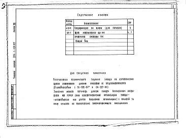 Альбом 14 Чертежи общих видов щитов автоматики