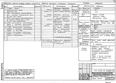 Альбом 5 Электрическое освещение. Силовое электрооборудование. Связь и сигнализация. Автоматизация