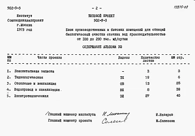 Альбом 8 Заказные спецификации