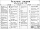 Альбом 3 Разгрузочное устройство (Н4196). Автоматизация разгрузочного устрйства (Н4197). Установка для производства минеральной ваты (Н4198). Автоматизация установки для производства минеральной ваты (Н4199)