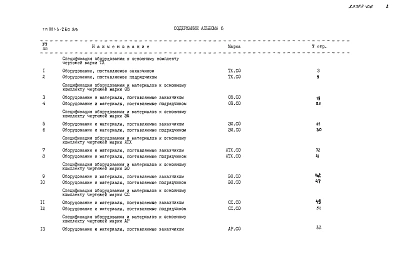 Альбом 6	Спецификации оборудования	