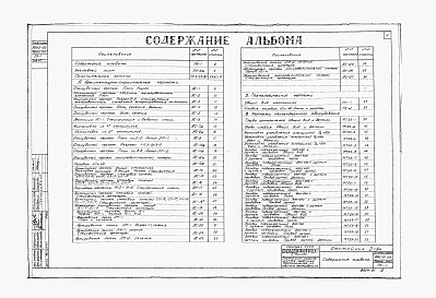 Альбом 1 Пояснительная записка. Рабочие чертежи. 