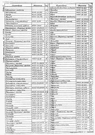 Альбом 3 Нестандартизированное оборудование. Емкостное оборудование