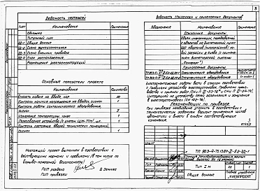 Альбом 2 Раздел 2-5.2 Диспетчеризация (система &quot;Комфорт&quot;) 