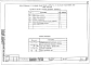 Альбом 6 Отопление с чугунными радиаторами "М-140-АО" и стальными радиаторами "РСГ-2" ниже отм. 0.000 (Р2.0-1)