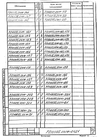 Альбом 4 Механизм выкатки пода реечный, Р=70 кН (7 тс). Рабочая документация