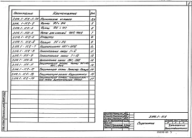 Выпуск 2 Изделия металлические. Рабочие чертежи 