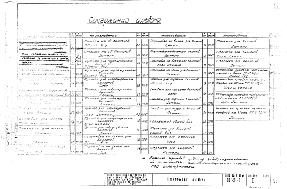 Альбом 1 Технологическая часть. Архитектурно-строительная часть. Санитаноно техническая и электротехнические части. Нестандартное оборудование